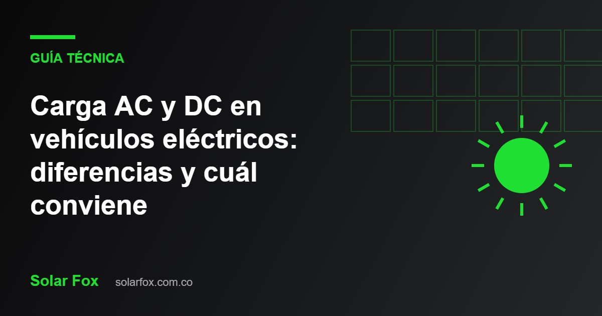 Ilustración de la guía: Carga AC y DC en vehículos eléctricos: diferencias y cuál conviene
