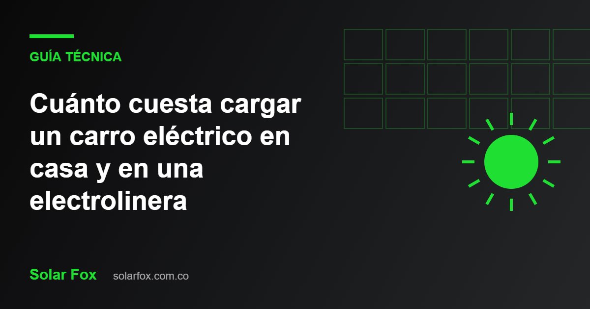 Ilustración de la guía: Cuánto cuesta cargar un carro eléctrico en casa y en una electrolinera