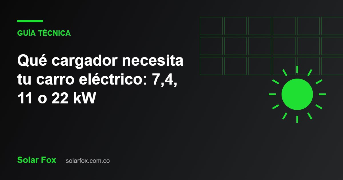 Ilustración de la guía: Qué cargador necesita tu carro eléctrico: 7,4, 11 o 22 kW